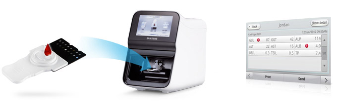 Samsung LabGeo PT10S