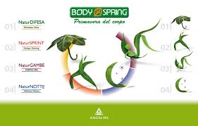 SABATO 16 MAGGIO GIORNATA PROMOZIONALE BODYSPRING